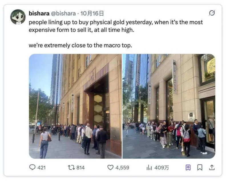 黄金冲击 5000 美元,对比特币意味着什么?