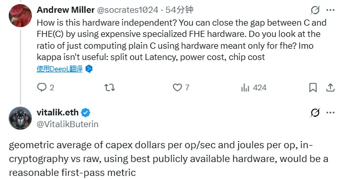 Vitalik 回应改进加密技术性能评估方法如何确保硬件独立性，可使用公开可用硬件
