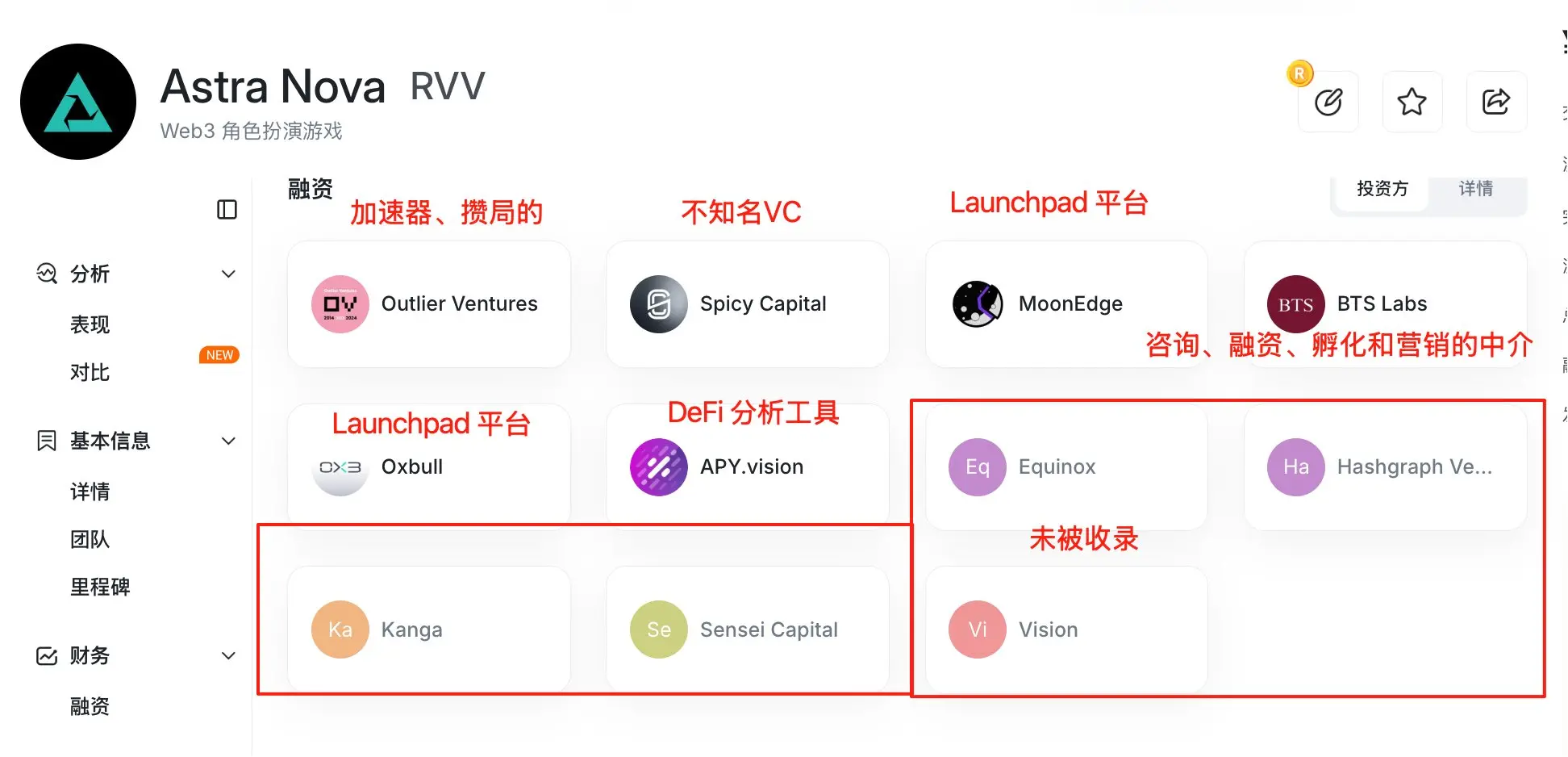 From a 520-fold oversubscription to a 70% crash and delisting from Binance, a comprehensive analysis of the Astra Nova sell-off event