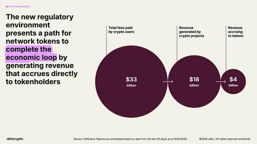 Chart, Bubble Chart
AI-generated content may be incorrect.