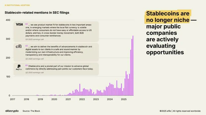 Chart
AI-generated content may be incorrect.