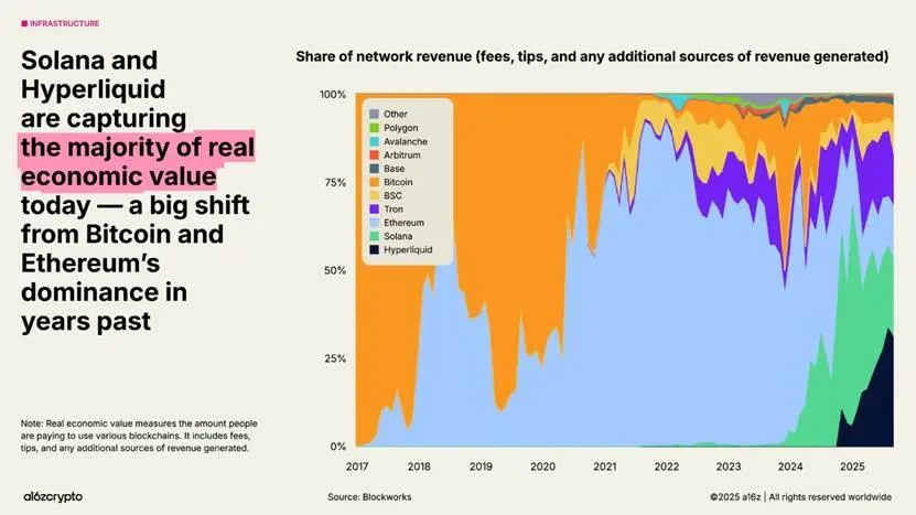 Chart
AI-generated content may be incorrect.