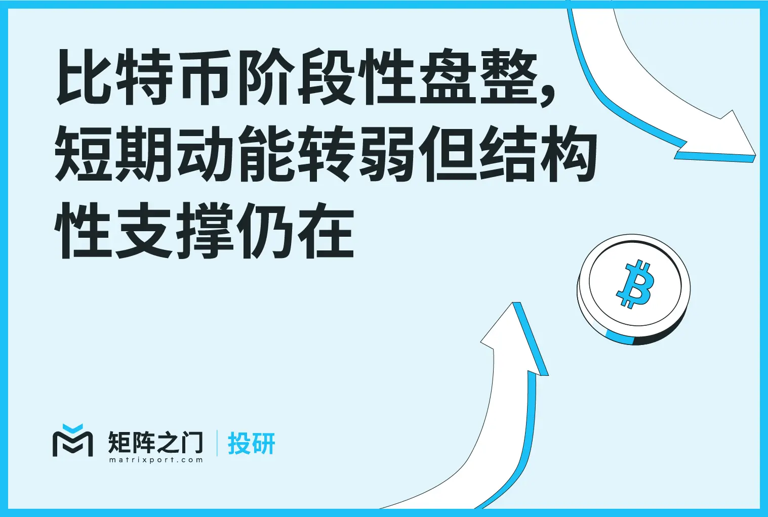 Matrixport 投研：比特币阶段性盘整，短期动能转弱但结构性支撑仍在