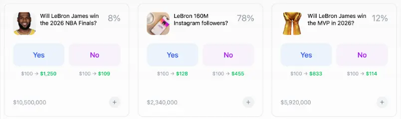 Multicoin: What entrepreneurial opportunities are still available in the prediction market?