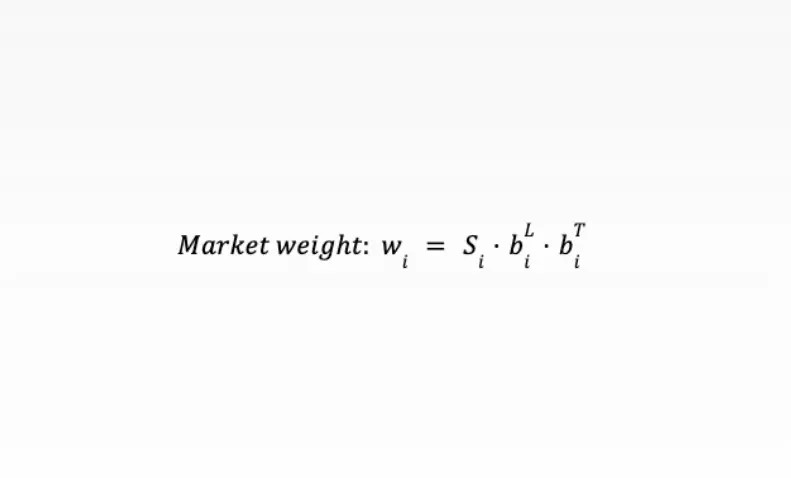 Multicoin: What entrepreneurial opportunities are still available in the prediction market?