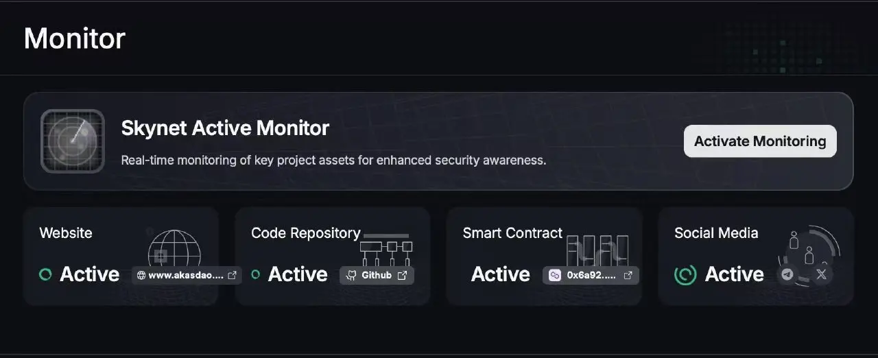 AKAS DAO launches the globally supported security monitoring system 