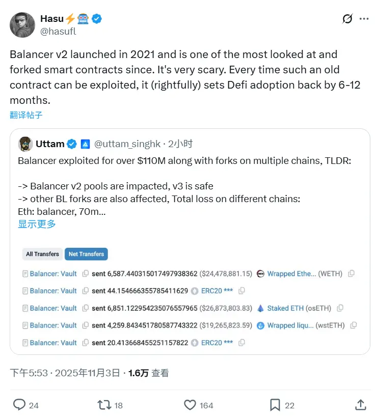 Hasu：Balancer v2 공격 사건은 DeFi 채택 과정을 6-12개월 후퇴시킬 수 있다