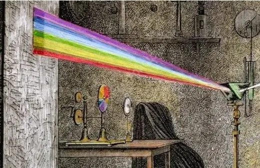 高吞吐量时代价格发现机制的回归