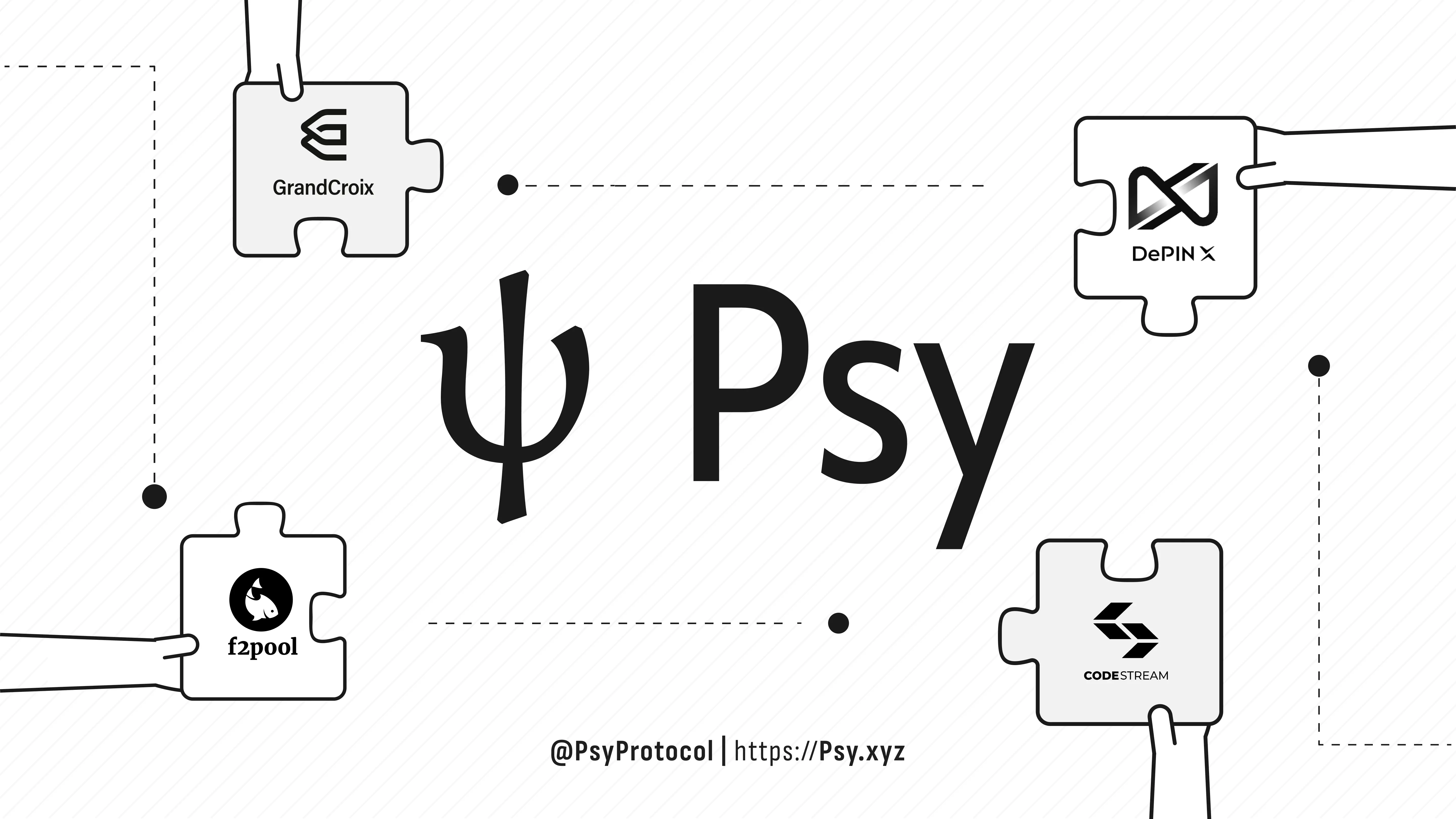 The head mining pool and computing power ecosystem join the Psy Protocol testnet to build a new generation PoW smart contract platform