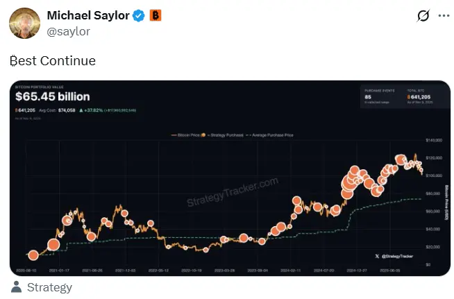 Michael Saylor 再次發布比特幣 Tracker 信息，下週或將披露增持數據
