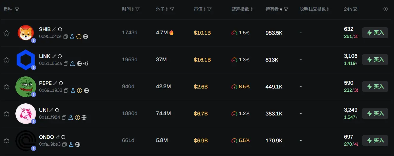 Morning Report | Trump Media Technology Group reports a Q3 loss of $54.8 million; Re7 Labs releases xUSD de-pegging incident report; Michael Saylor releases Bitcoin Tracker information again