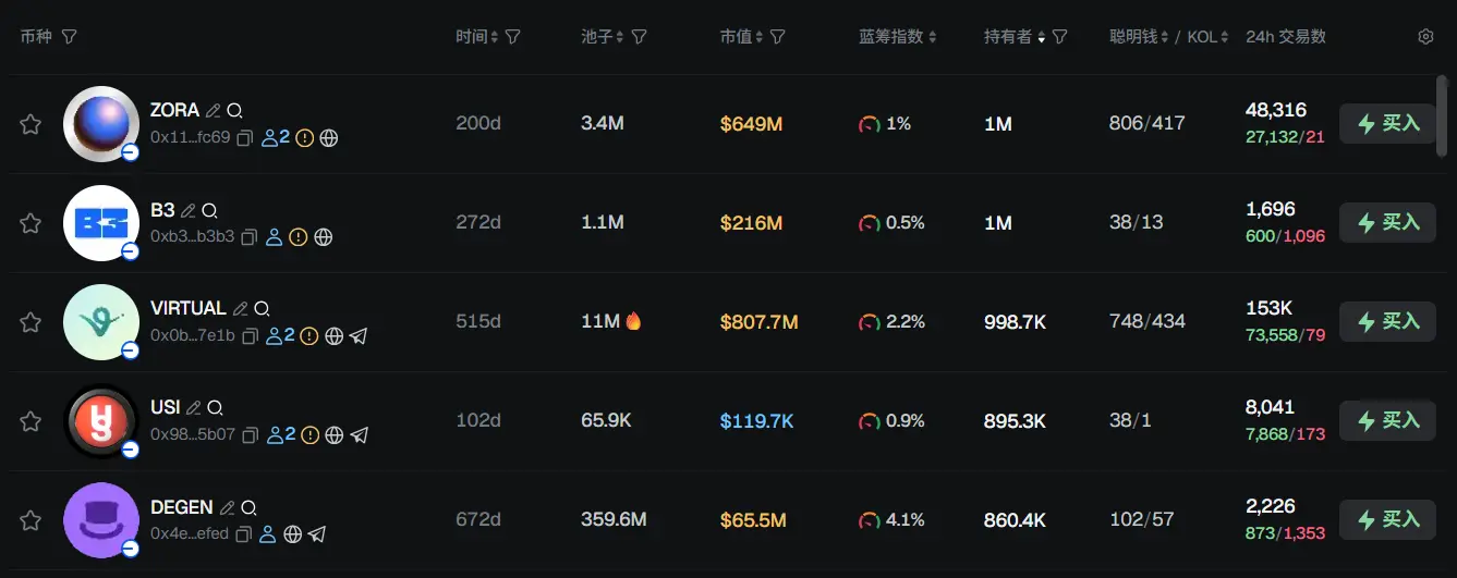 Morning Report | Trump Media Technology Group reports a Q3 loss of $54.8 million; Re7 Labs releases xUSD de-pegging incident report; Michael Saylor releases Bitcoin Tracker information again
