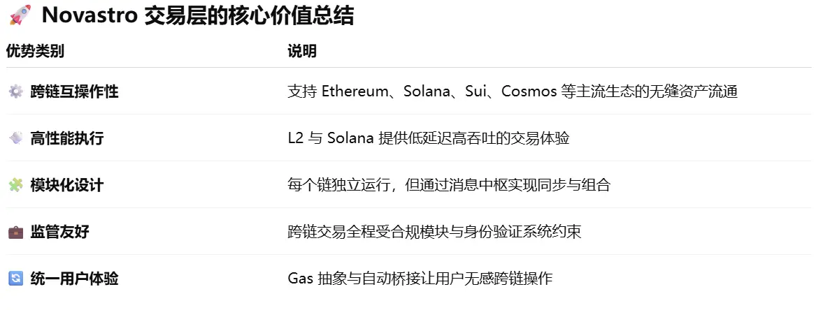 波場 TRON 業界週報：QE 予想が市場の低迷を強引に逆転、VCが予測製品をDeFi製品に転換するLimitless Exchangeに賭ける