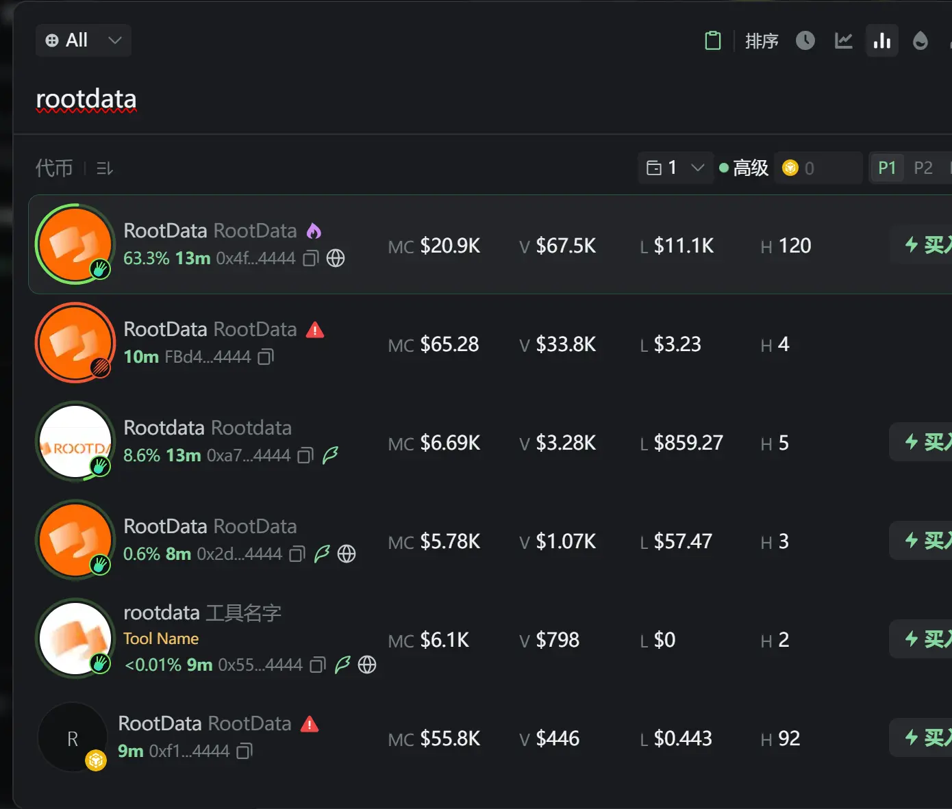 RootData: Unreleased tokens, please be aware of investment risks