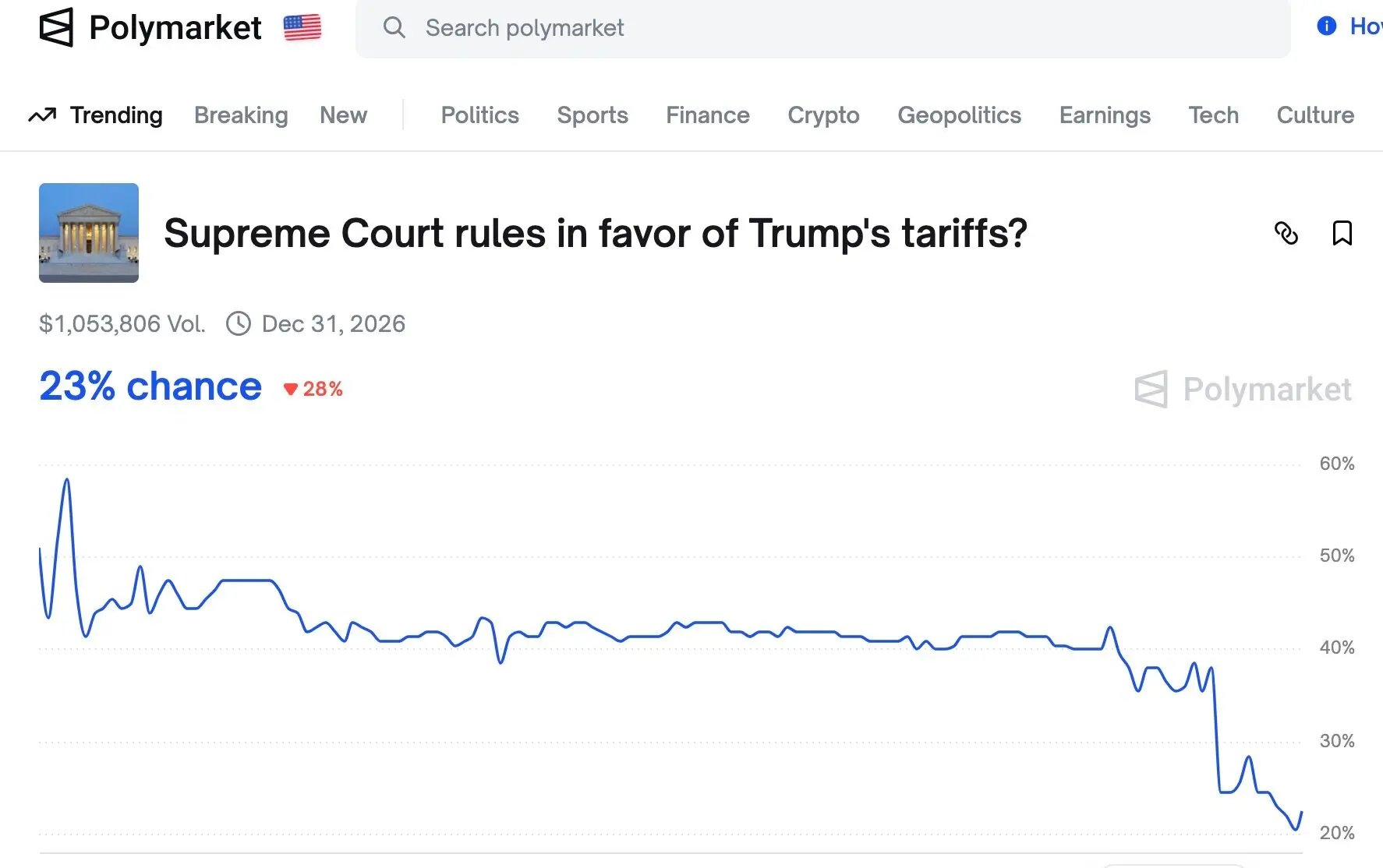 トランプが発表した2000ドルの「関税ボーナス」は、本当に流動性の饗宴をもたらすのか?