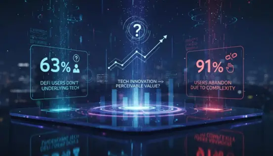 Oraclex 引发争论： Web3 预测平台该押注"技术护城河"还是"用户增长"？