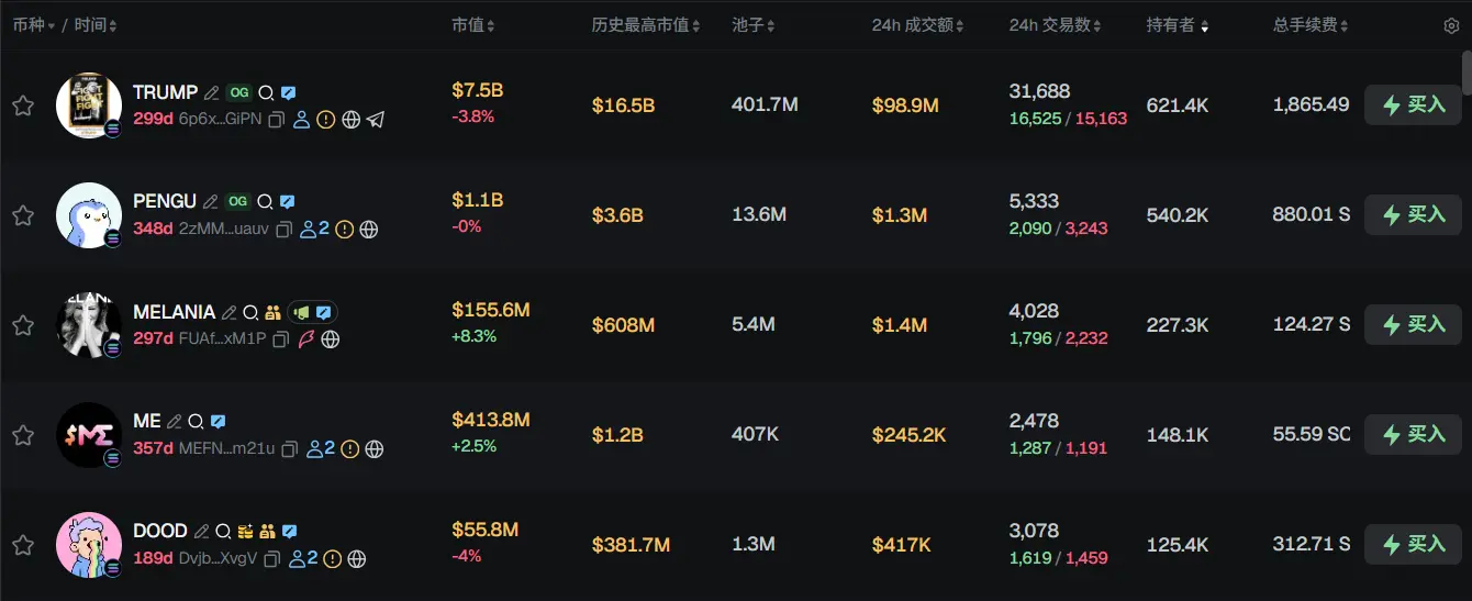 早報 | Lighter 24時間取引量が110億ドルを突破;Circle Q3決算発表;Strategyの米国株式時価総額がそのBTC保有価値を下回る