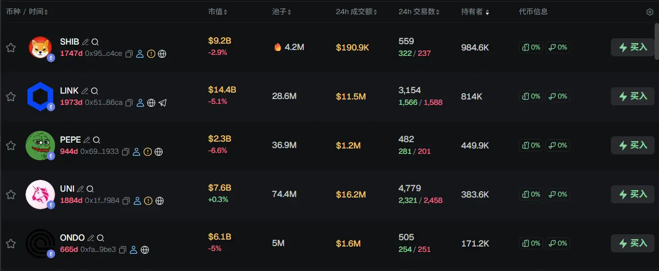 Morning News | U.S. government shutdown declared over; Joyoung Co. states that the company has no products related to Hakimi; Taiwan is studying the inclusion of BTC in its strategic reserves