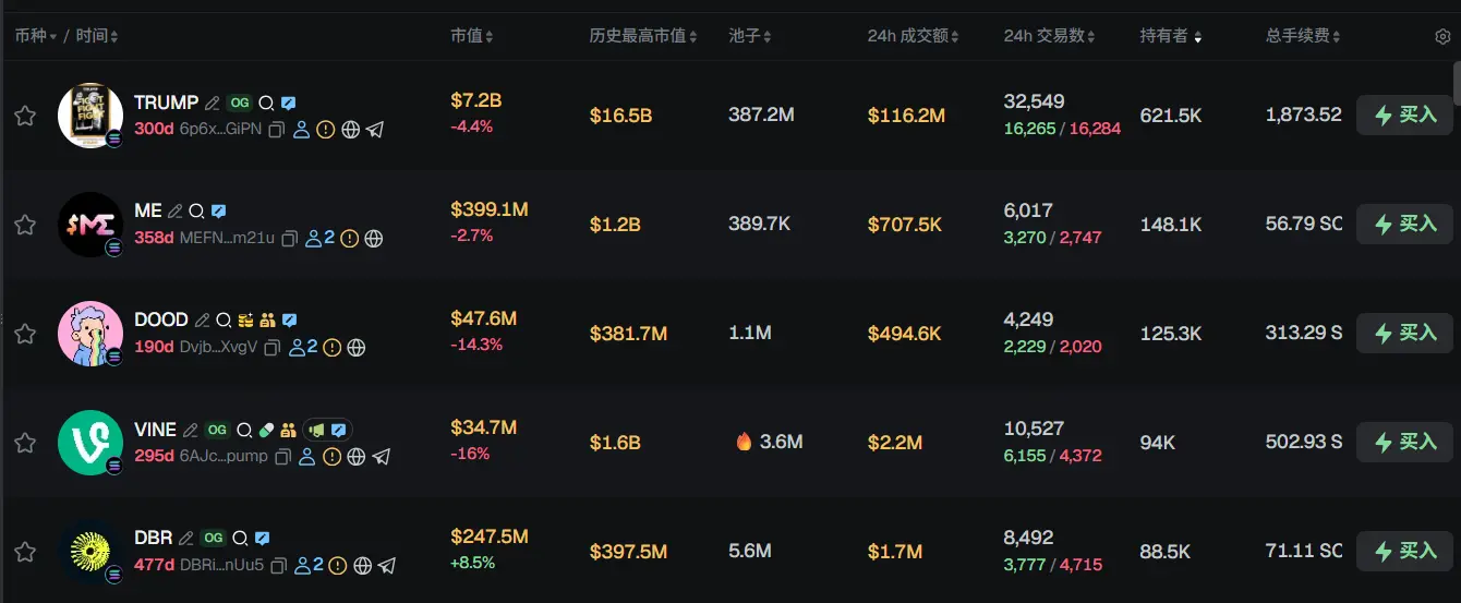 Morning News | U.S. government shutdown declared over; Joyoung Co. states that the company has no products related to Hakimi; Taiwan is studying the inclusion of BTC in its strategic reserves