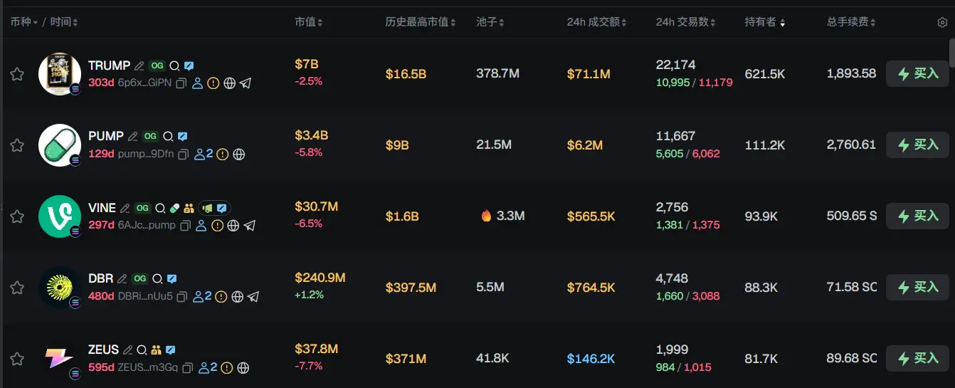 Morning Report | Bitcoin records the largest weekly drop in months; Japan's Financial Services Agency plans to reclassify BTC and 105 other cryptocurrencies as