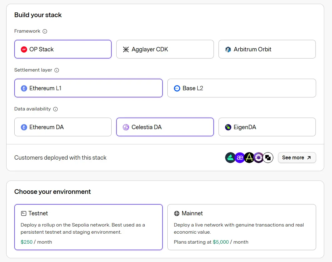 Is building a self-developed Layer 2 public chain the ultimate strategy for Ethereum DAT to enhance mNAV?