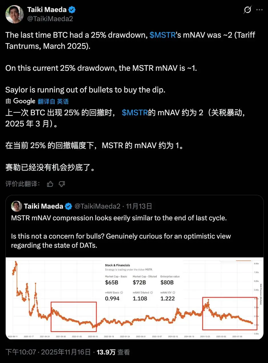连微策略也没弹药抄底 BTC 了,你的 DAT 股票还好吗?