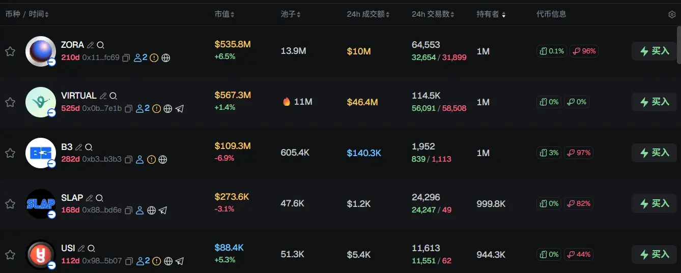 Morning Report | Bitcoin's sharp decline leads to record fund redemptions for BlackRock's ETF; US Treasury TGA sees significant decline for the first time; Vitalik Buterin introduces Ethereum in 30 minutes