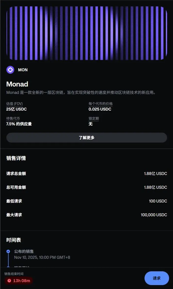 CoinbaseでのMonadの公募募集金額は1.88億ドルの申込目標に達しました。
