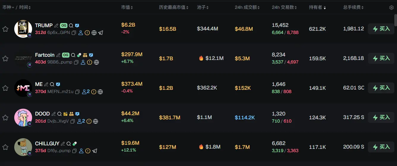 Morning News | Bitcoin's Sharpe Ratio has fallen below 0; Google plans to sell TPUs directly to Meta; Paxos announces acquisition of New York crypto wallet startup Fordefi