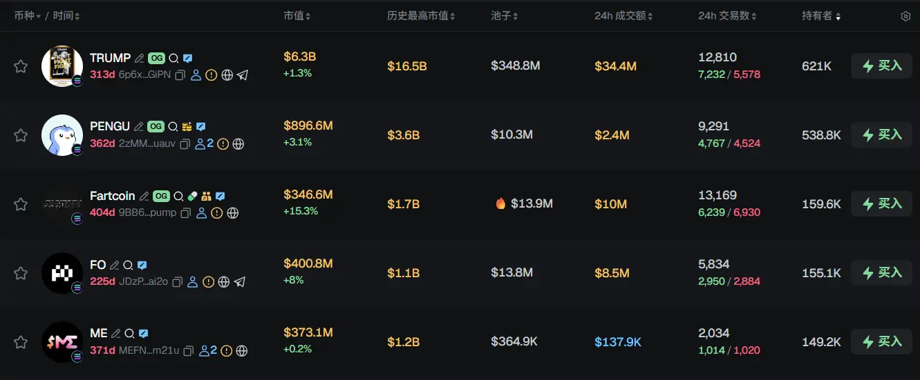 早報 | 幣安錢包已上線鏈上股票交易功能;JPMorgan 提出比特幣結構化票據產品;華夏港元數字貨幣基金將在港交所上市買賣