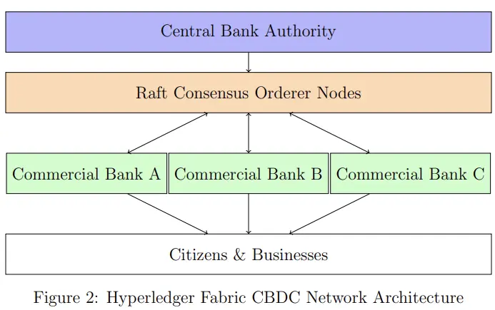 TRON Industry Weekly Report: The expectation of a rate hike by the Bank of Japan hinders the rebound, but the subsequent trend still depends on the Federal Reserve's December decision. Dynamic, which integrates Web3 identity and wallets, is favored by A16z