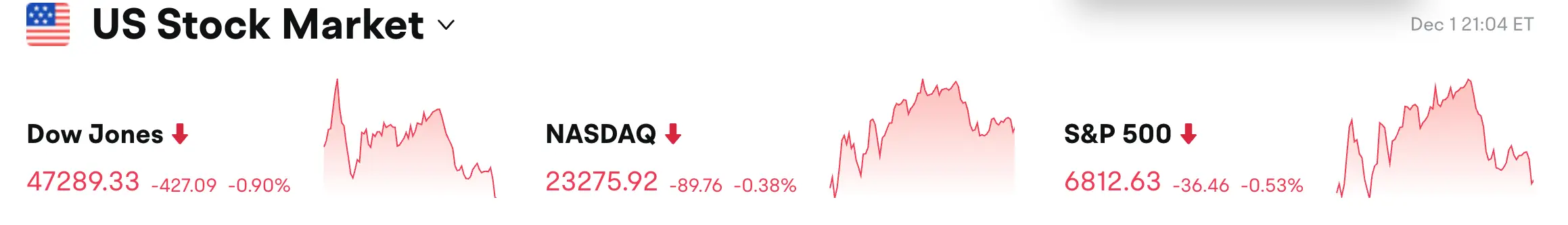 Bitget毎日速報(12月2日)|現物ビットコインETFは11月に35億ドル流出;MassimoがBTCを財庫戦略準備に組み入れ;Benchmark:Strategyの支払い能力について心配する必要なし image 0