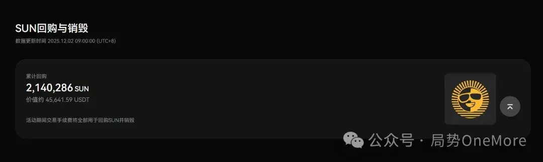 Beyond Transactions: How Sun Wukong Creates a Value Loop for SUN with "Real Money"