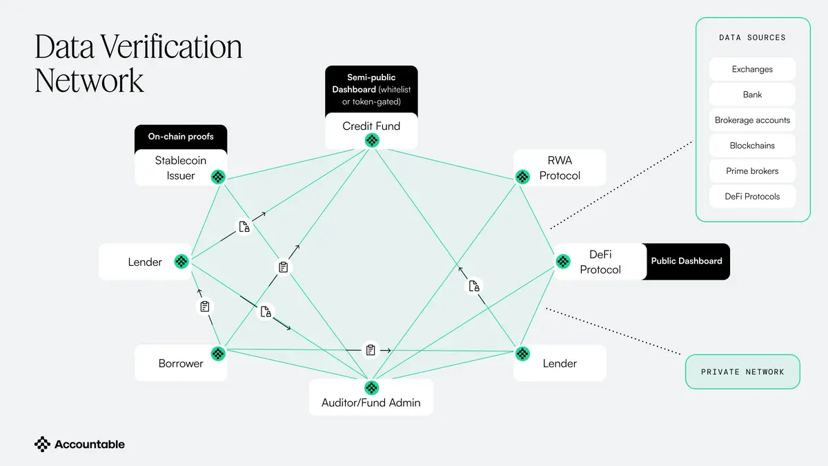 Tron Industry Weekly: