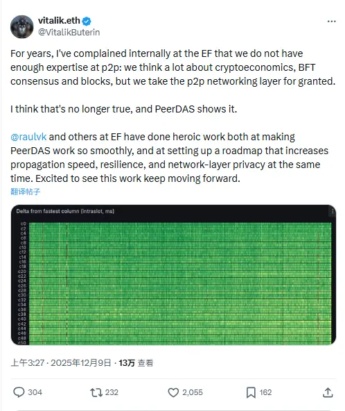 ヴィタリック：イーサリアム財団がネットワーク層において突破を達成し、PeerDASが「英雄的」成果となった。