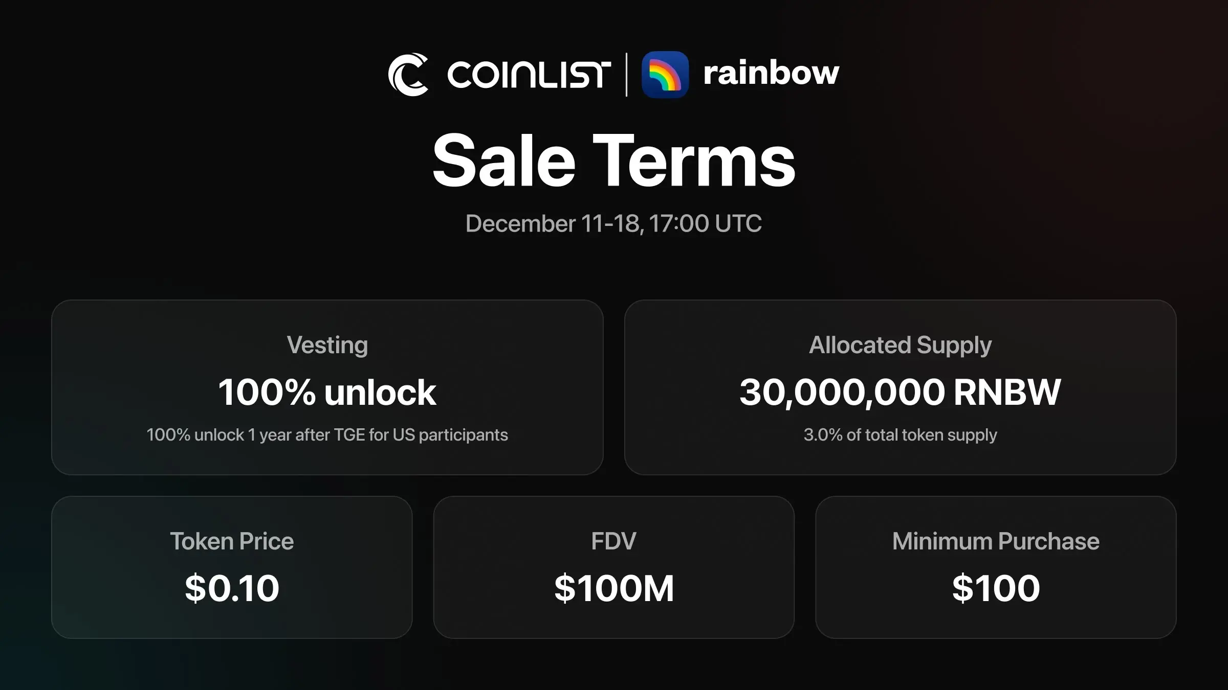 Rainbow 将于 12 月 11 日在 CoinList 开启代币公售