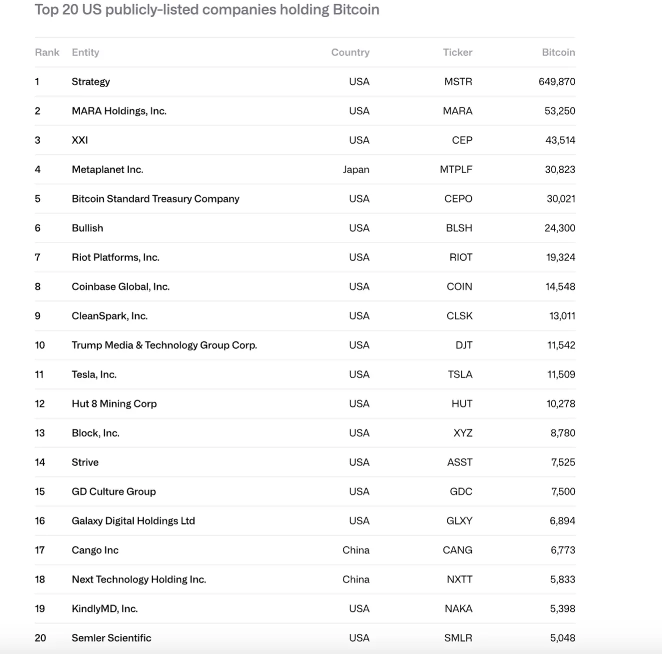Interpreting the CoinShares 2026 Report: Saying Goodbye to Speculative Narratives and Embracing the Year of Practicality