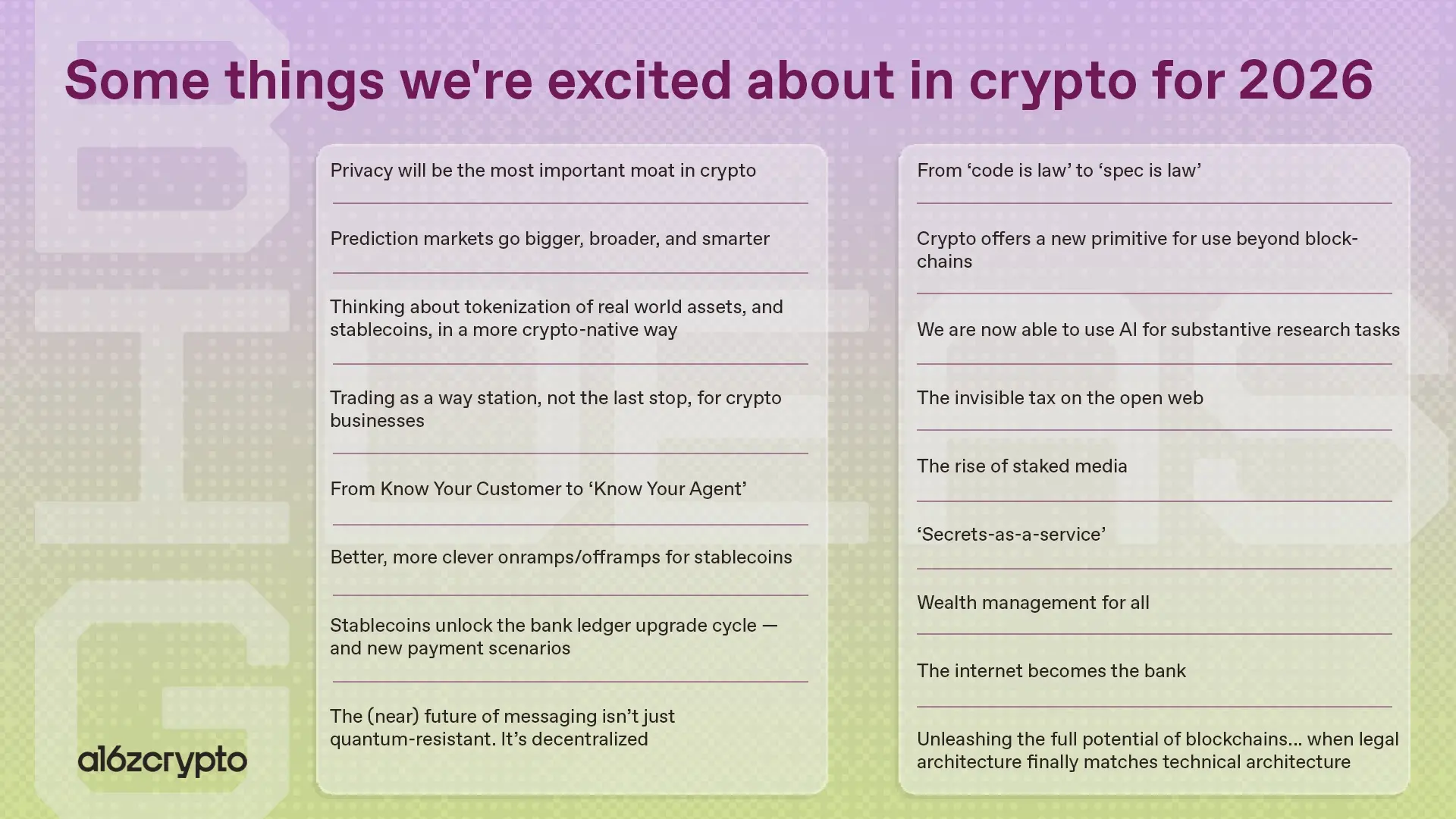 a16z 중대한 연례 보고서: 2026년 Web3 산업에서 가장 기대되는 17가지 아이디어