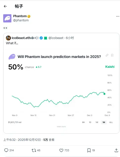 Phantom forwards a screenshot of Polymarket predictions, suggesting that a prediction market may be launched