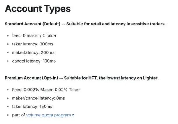 「ゼロ手数料」の幻想:Lighterは高遅延でコストを回収した