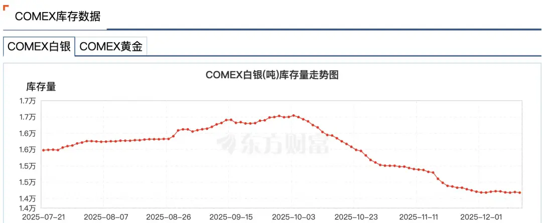 Silver crisis, when the paper system begins to malfunction