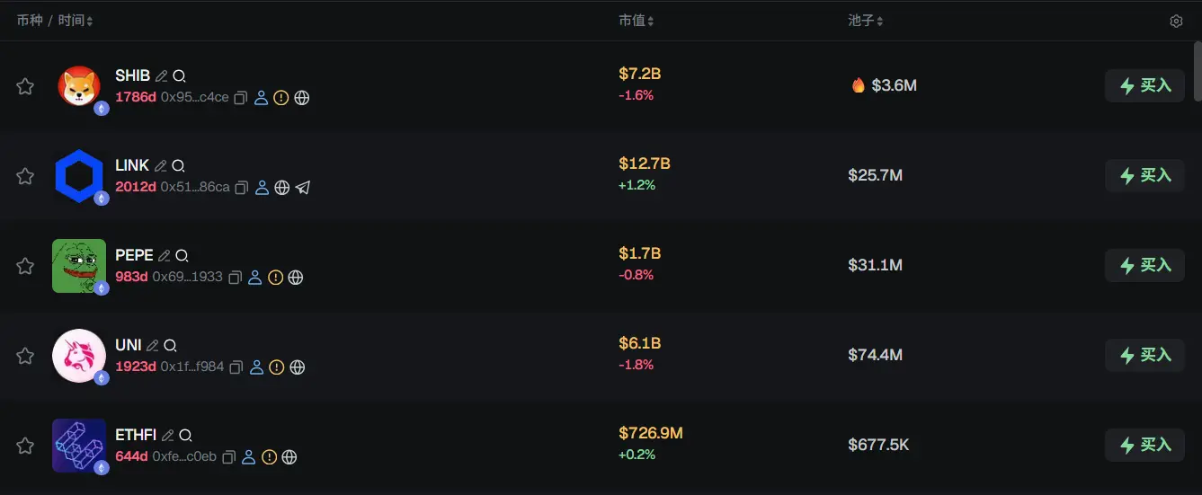 Morning Report | Strategy did not increase its Bitcoin holdings last week; Metaplanet approved the issuance of dividend preferred shares; Ghana passed the cryptocurrency legalization bill