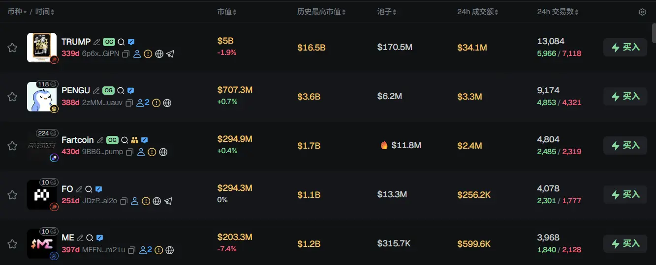 Morning Report | Strategy did not increase its Bitcoin holdings last week; Metaplanet approved the issuance of dividend preferred shares; Ghana passed the cryptocurrency legalization bill