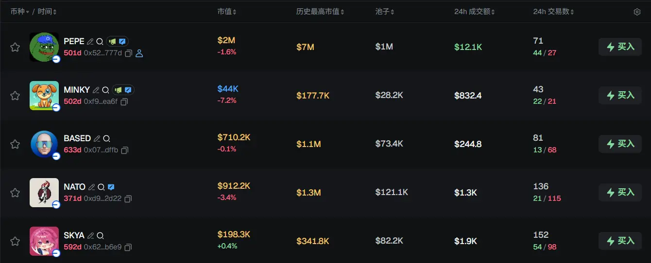 Morning Report | Strategy did not increase its Bitcoin holdings last week; Metaplanet approved the issuance of dividend preferred shares; Ghana passed the cryptocurrency legalization bill