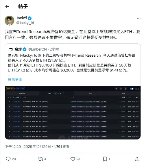 易리화: Trend Research는 ETH를 계속 매입하기 위해 10억 달러를 추가로 준비할 것입니다