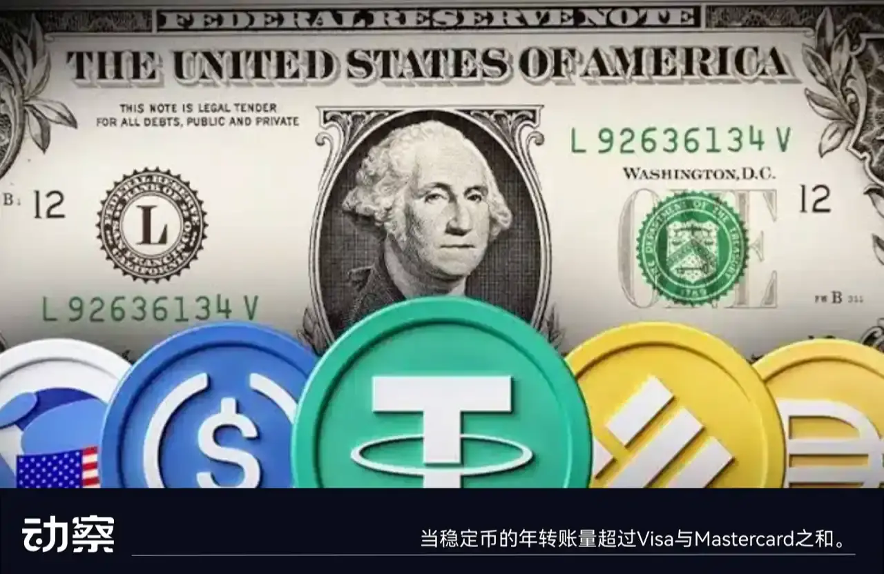 万亿稳定币之战，Binance 决定再次下场