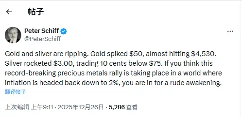 Peter Schiff: The rise in gold prices to $4,530 and the return of inflation targets to 2% is unrealistic