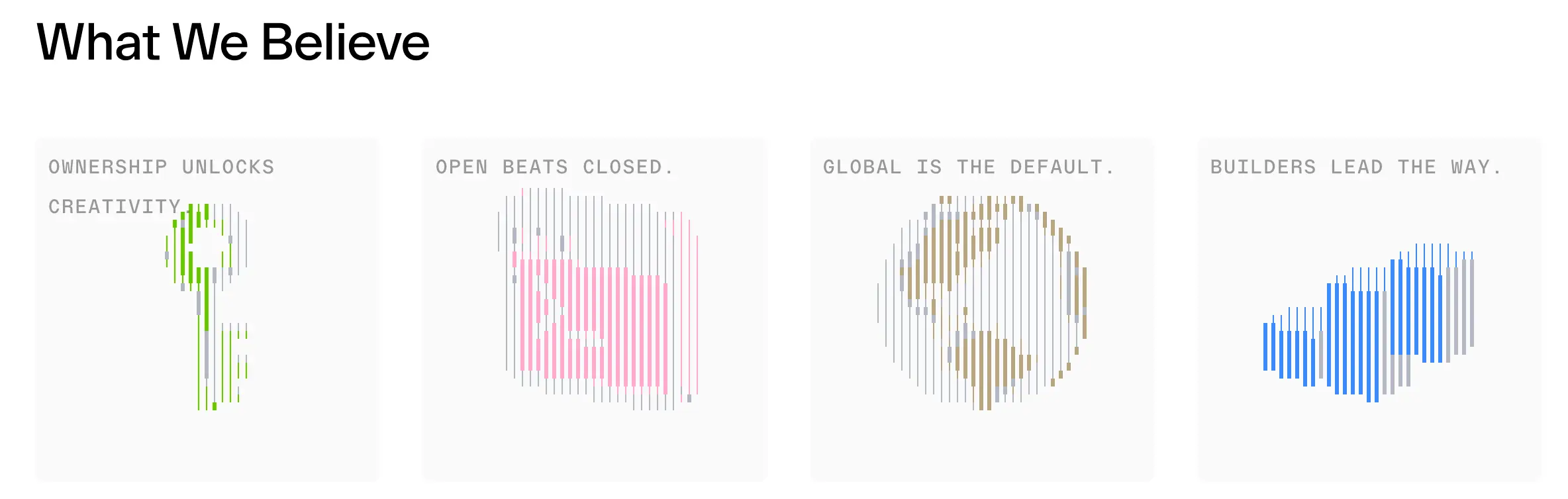 A Tale of Two Cities: A Cultural Perspective on BNB Chain and Base