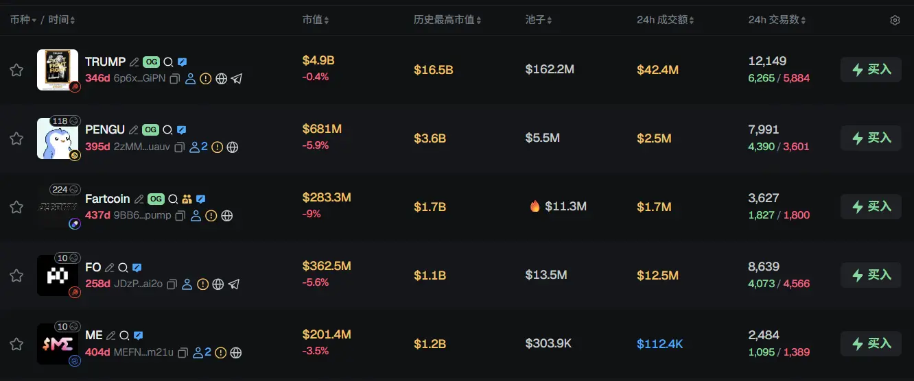 Morning News | Digital RMB wallet balances will earn interest next year; South Korean payment giant BC Card partners with Base; Yilihua responds to multiple increases in ETH holdings