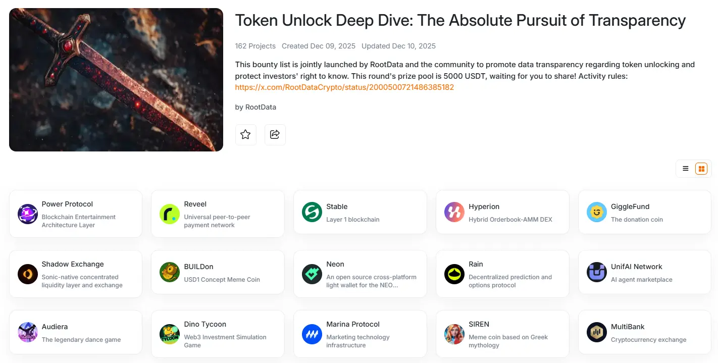 RootData releases a review of token unlock bounty: Tackling the